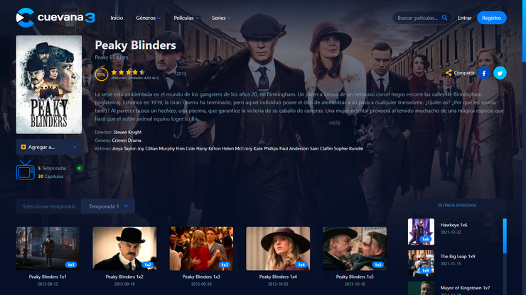 Dónde puedes ver y descargar los episodios de Peaky Blinders